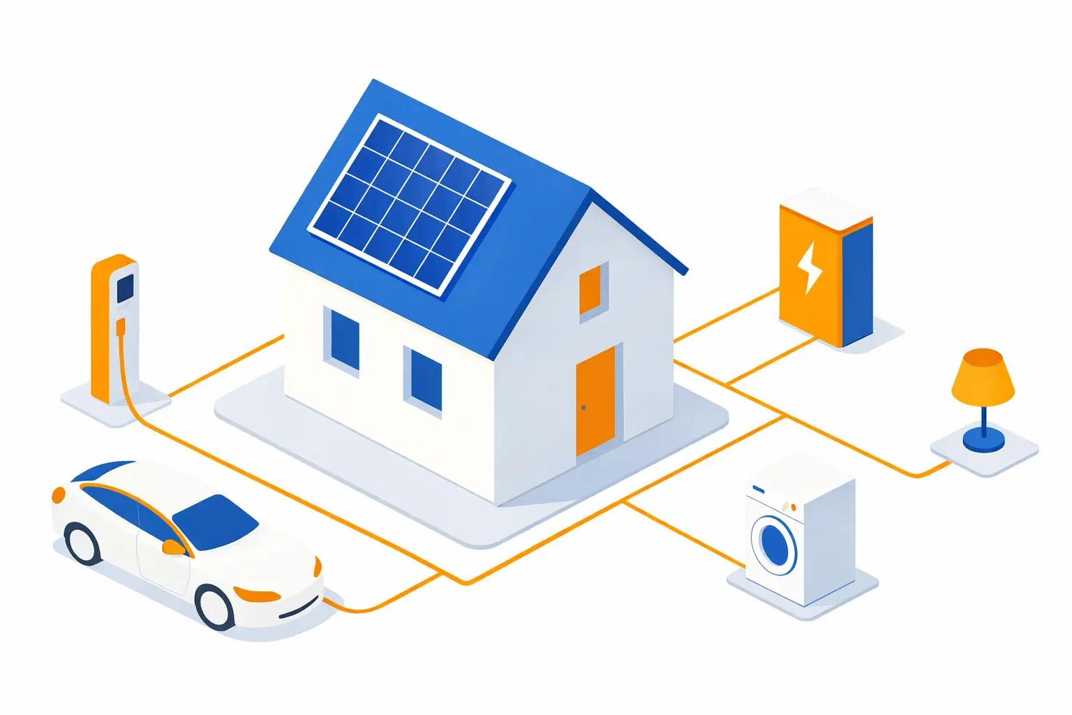Dashboard eines intelligenten Energiemanagementsystems